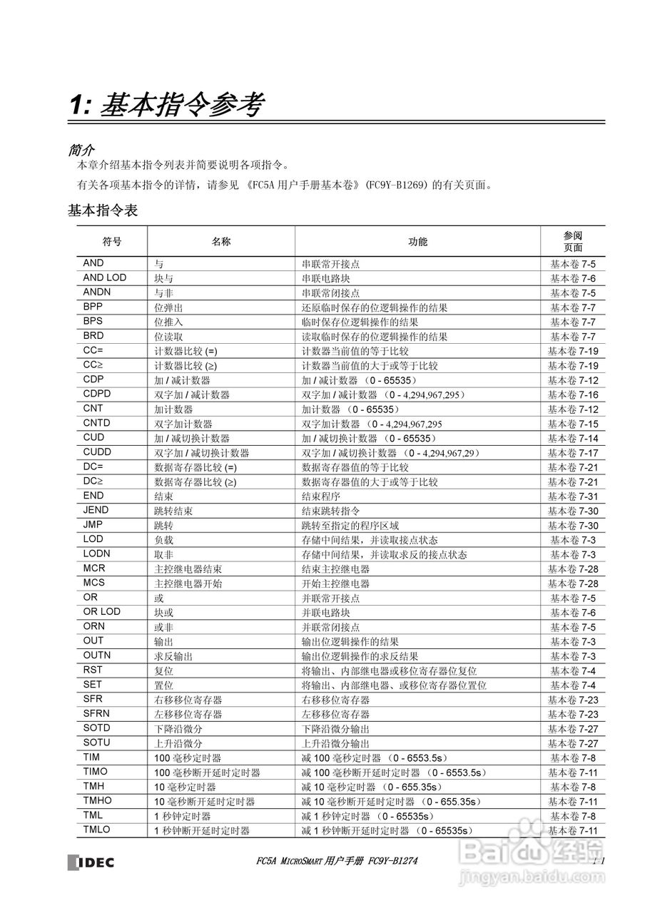 FC5A型可编程控制器_显示器使用说明书:[2]