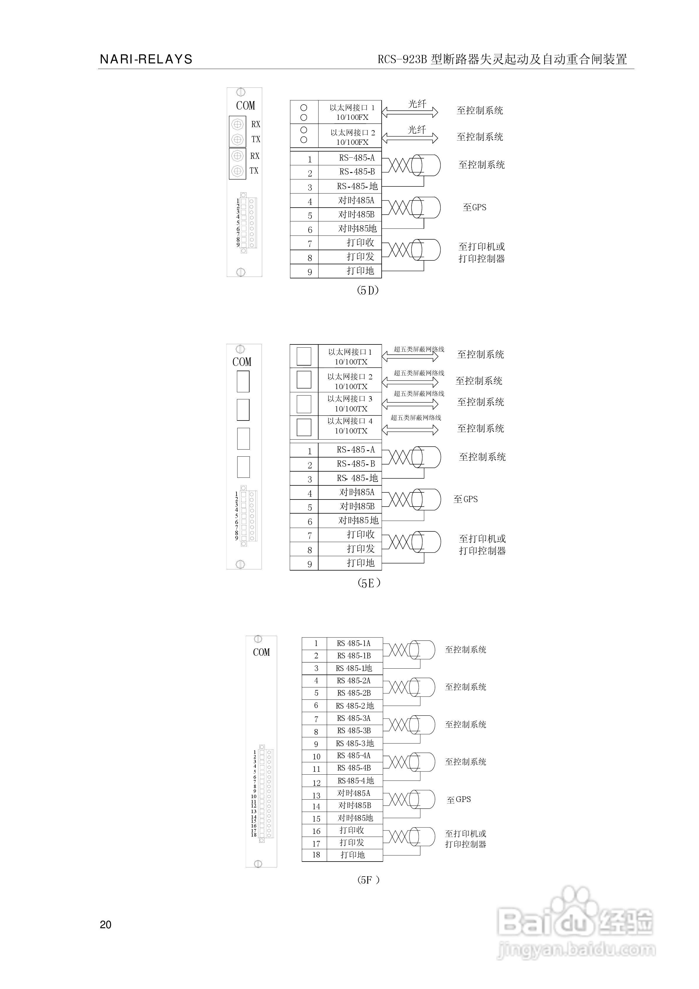 RCS-923B型断路器失灵起动及自动重合闸装置技术和使用:[3]