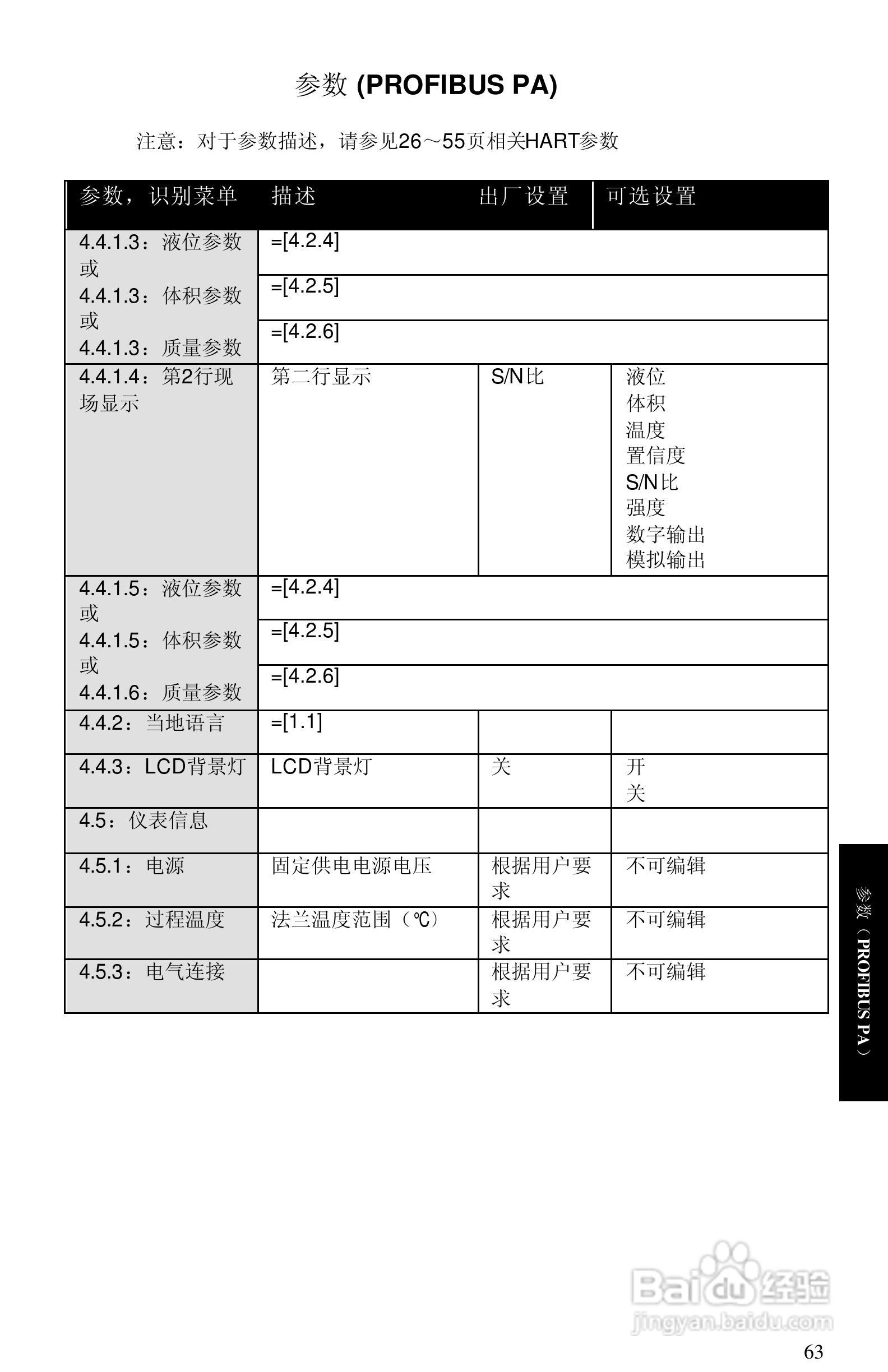 西门子 sitrans LR400物位测量仪操作手册:[7]