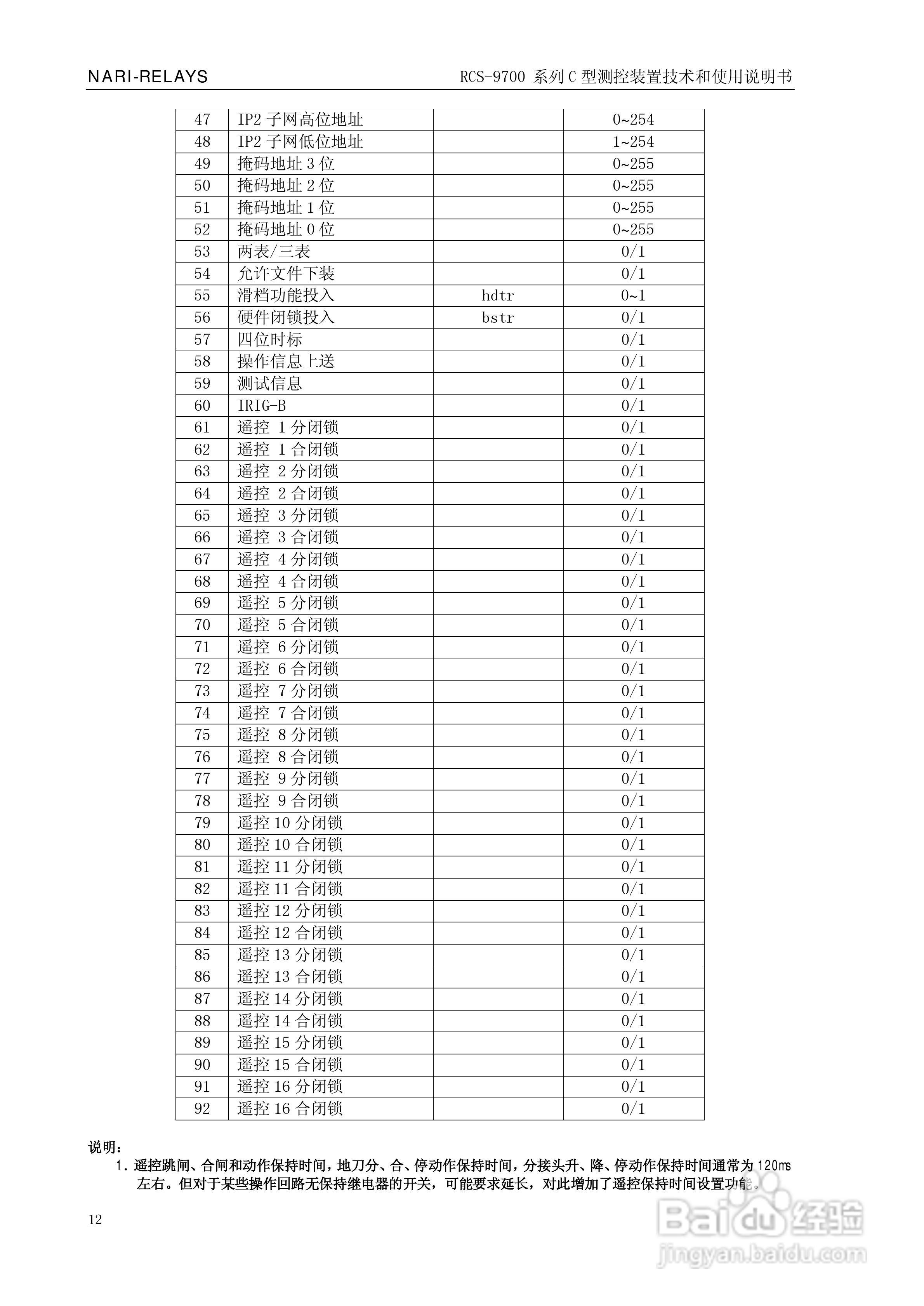 RCS-9709C测控装置技术和使用说明书:[3]