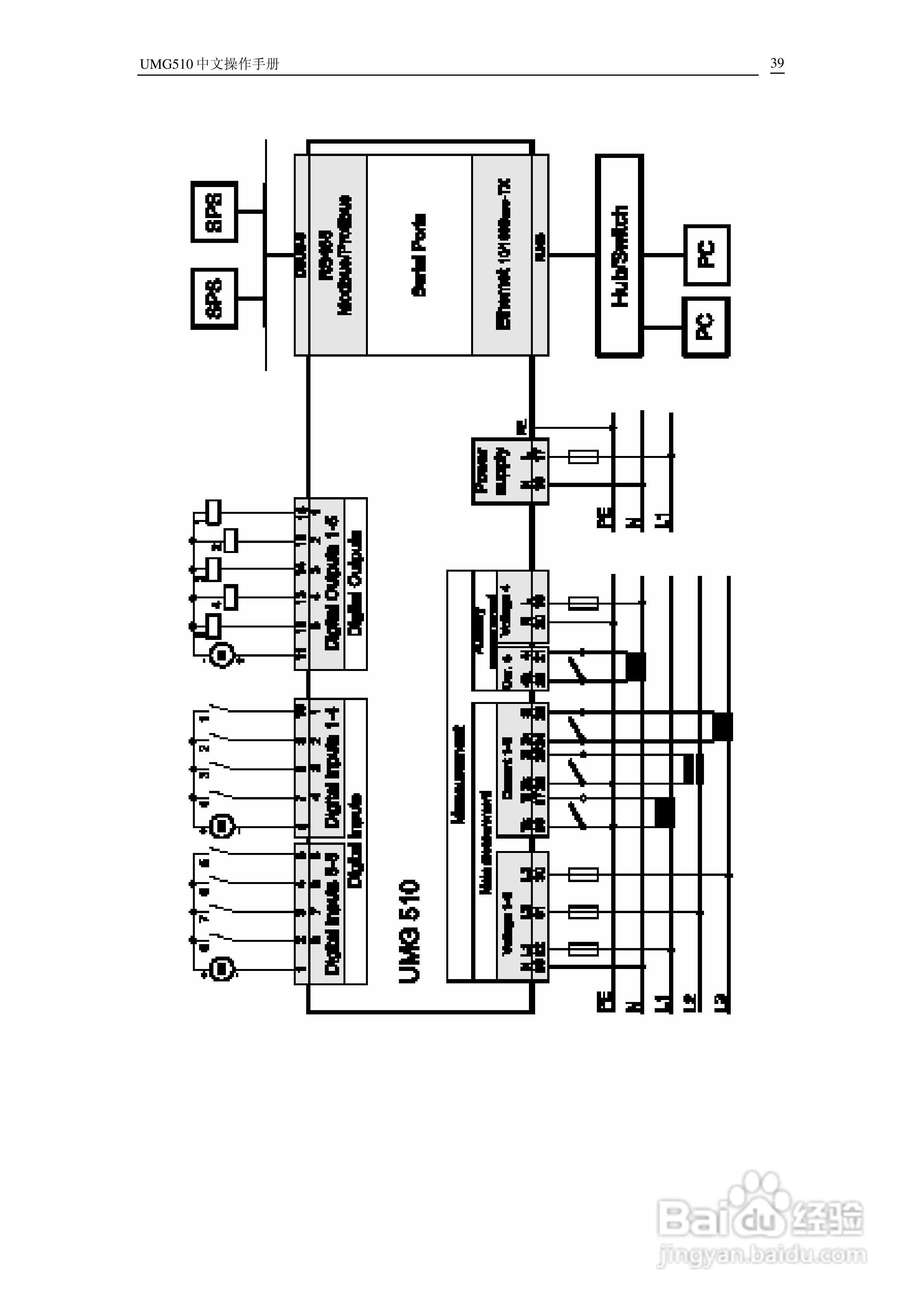 电能质量分析仪UMG510中文操作手册:[4]