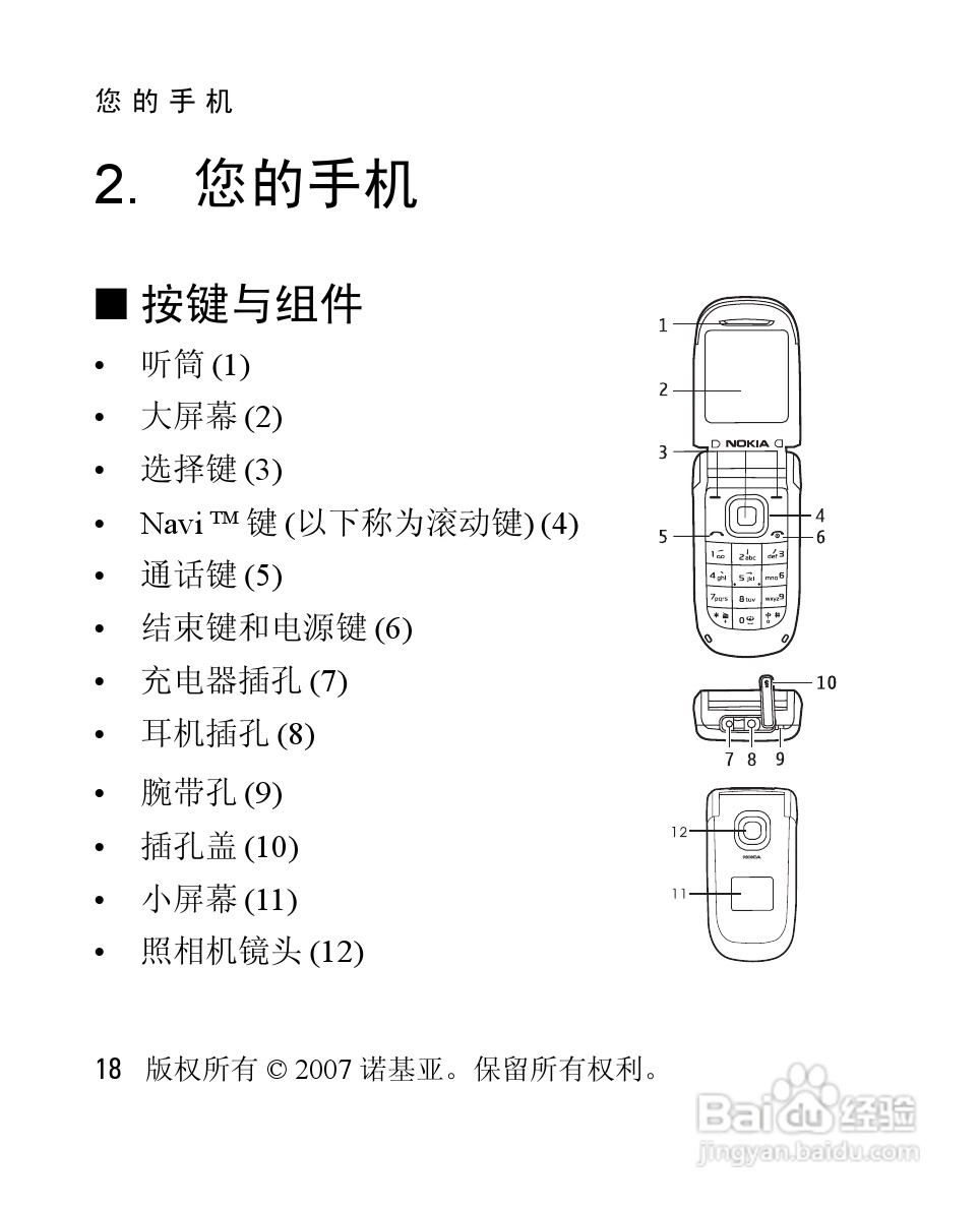 诺基亚2760手机使用说明书:[2]