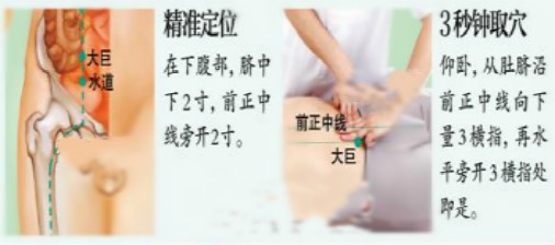 免费丰胸的两个穴位之二