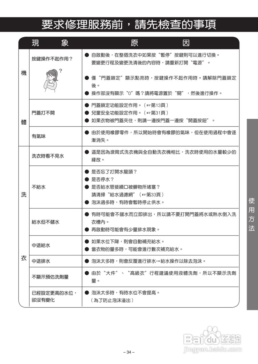 松下NA-V130UW洗衣机使用说明书:[4]