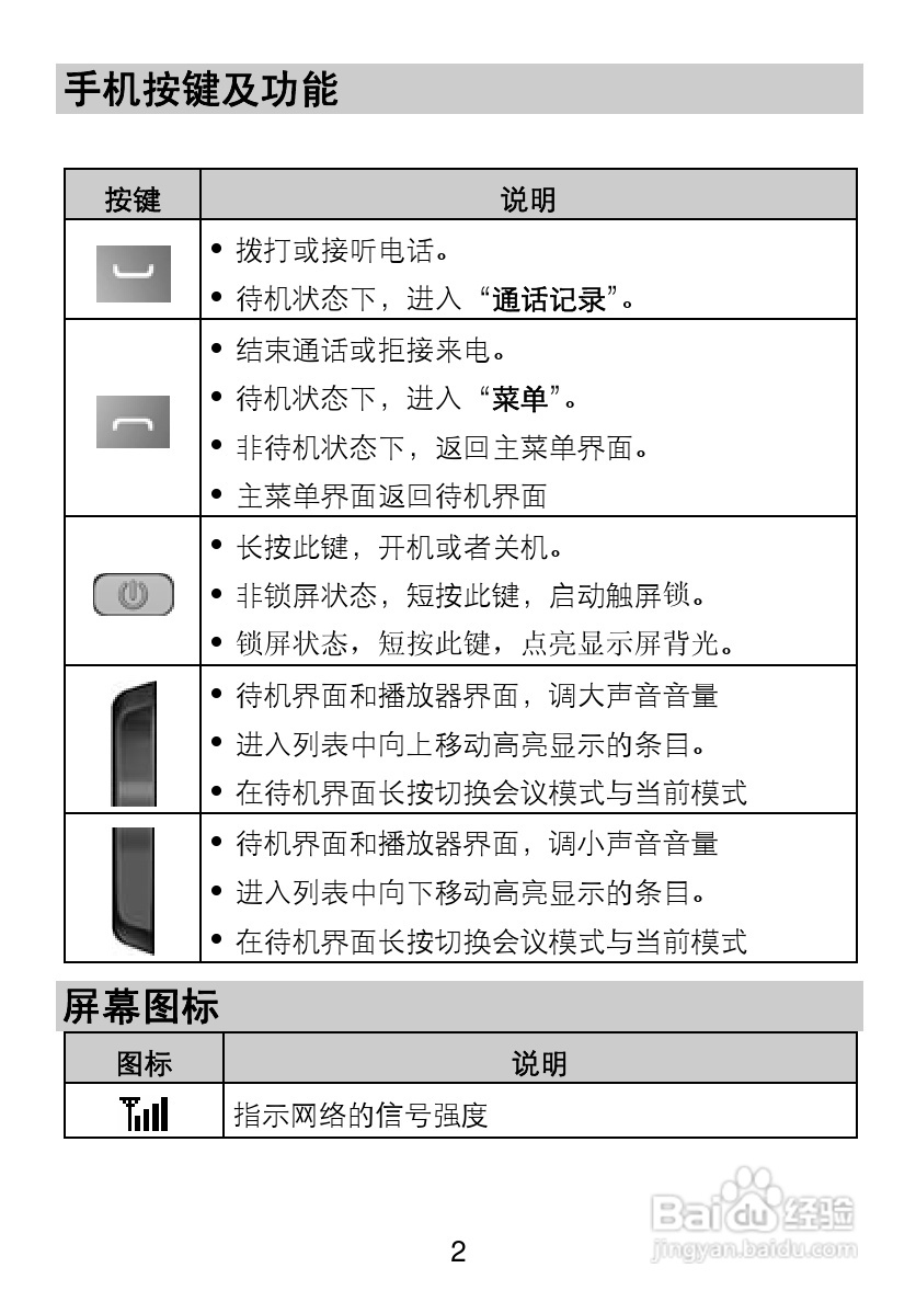 TCL V300手机使用说明书:[1]