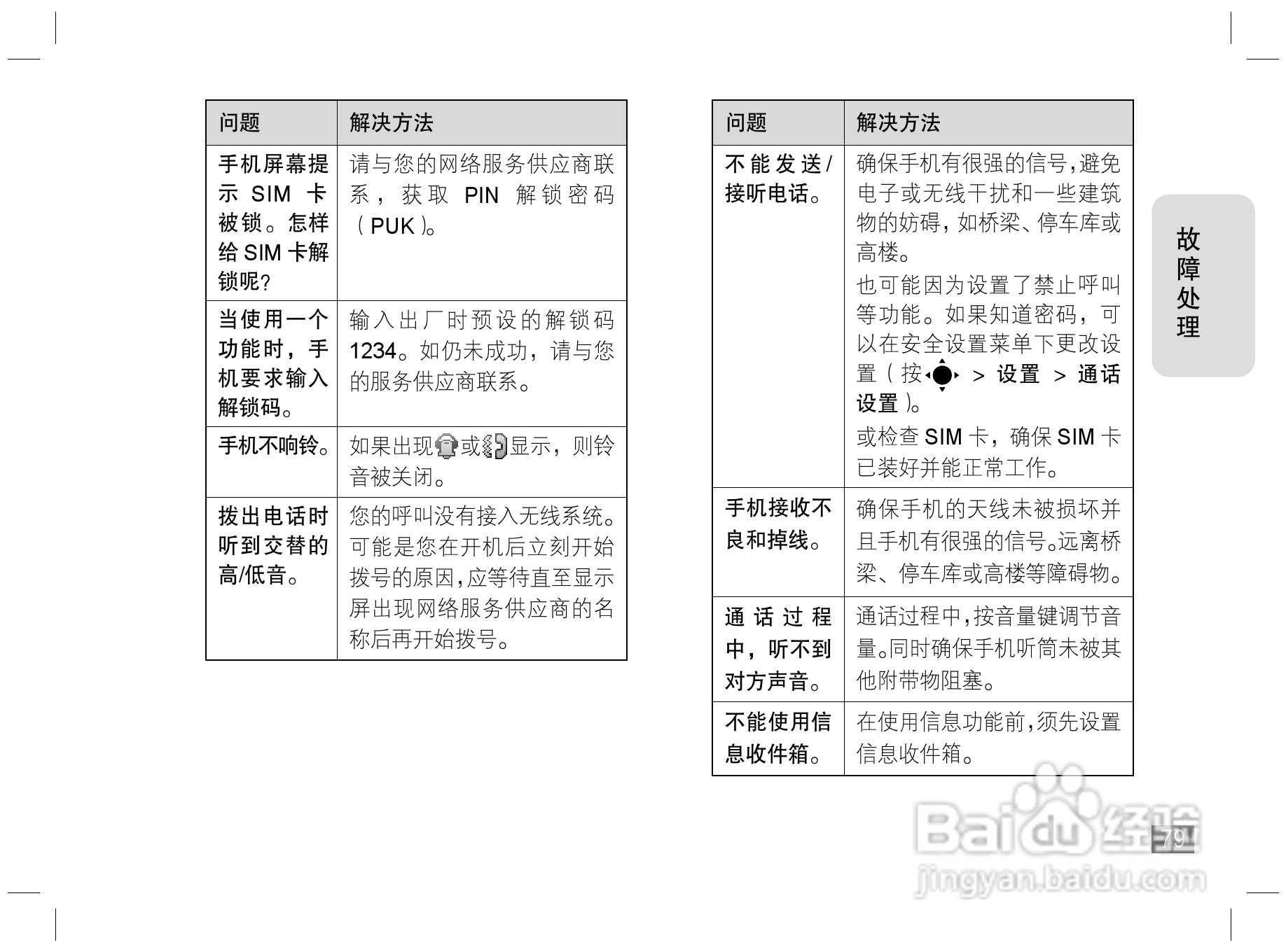 摩托罗拉Z6手机使用说明书:[8]