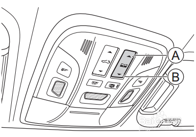 哈弗F7怎么手动开闭遮阳帘?