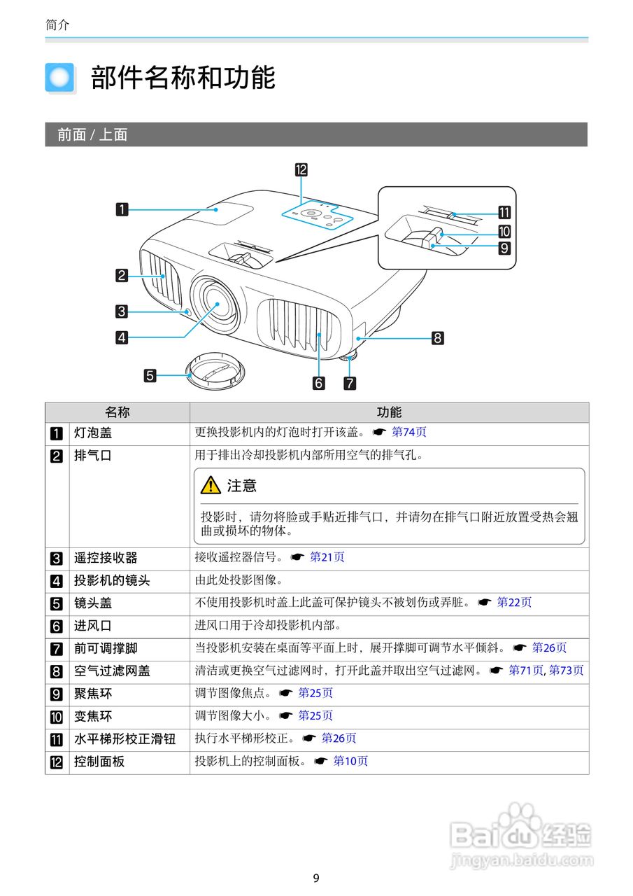 爱普生EH-TW6550C投影机使用说明书:[1]