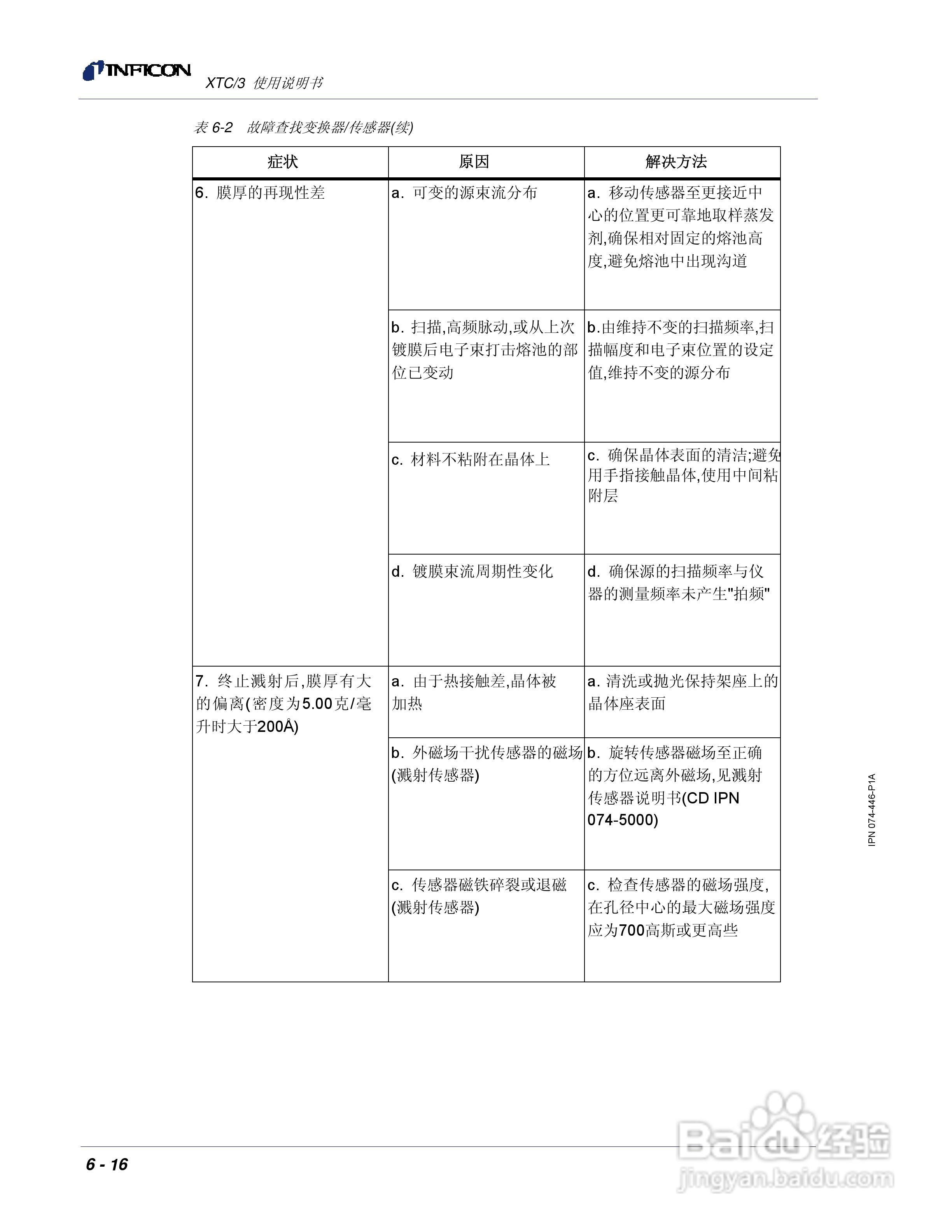 INFICON XTC/3薄膜镀层控制仪使用说明书:[18]