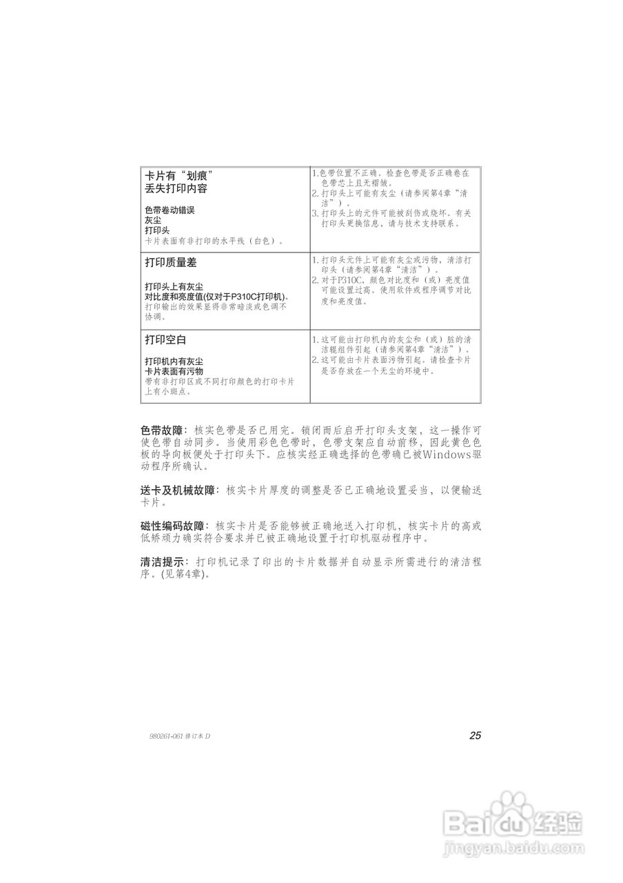 Zebra斑马 P310F打印机说明书:[4]