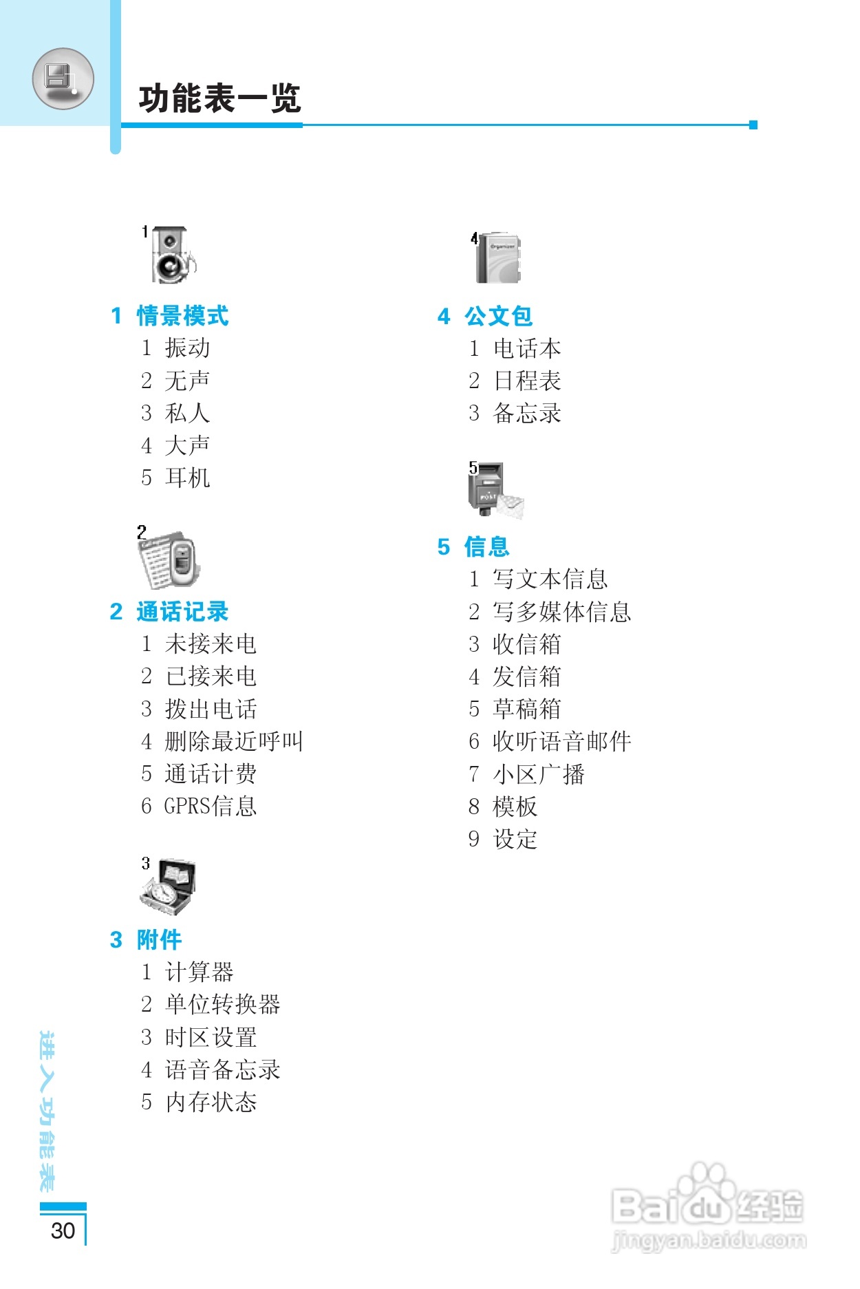 乐金手机LG-G672型使用说明书:[4]
