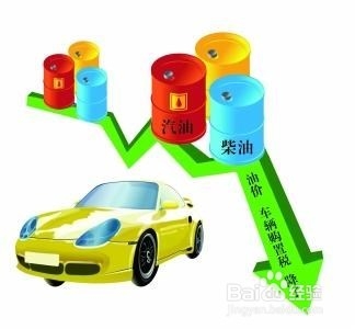 价格变动的影响：[1]对人们生活的影响