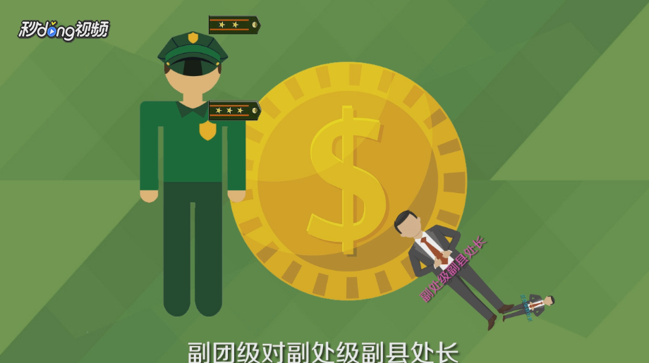 军转怎样套新公务员法职级