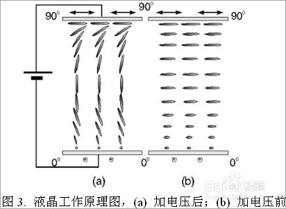 涨知识：什么是光衰减器，工作原理是什么？