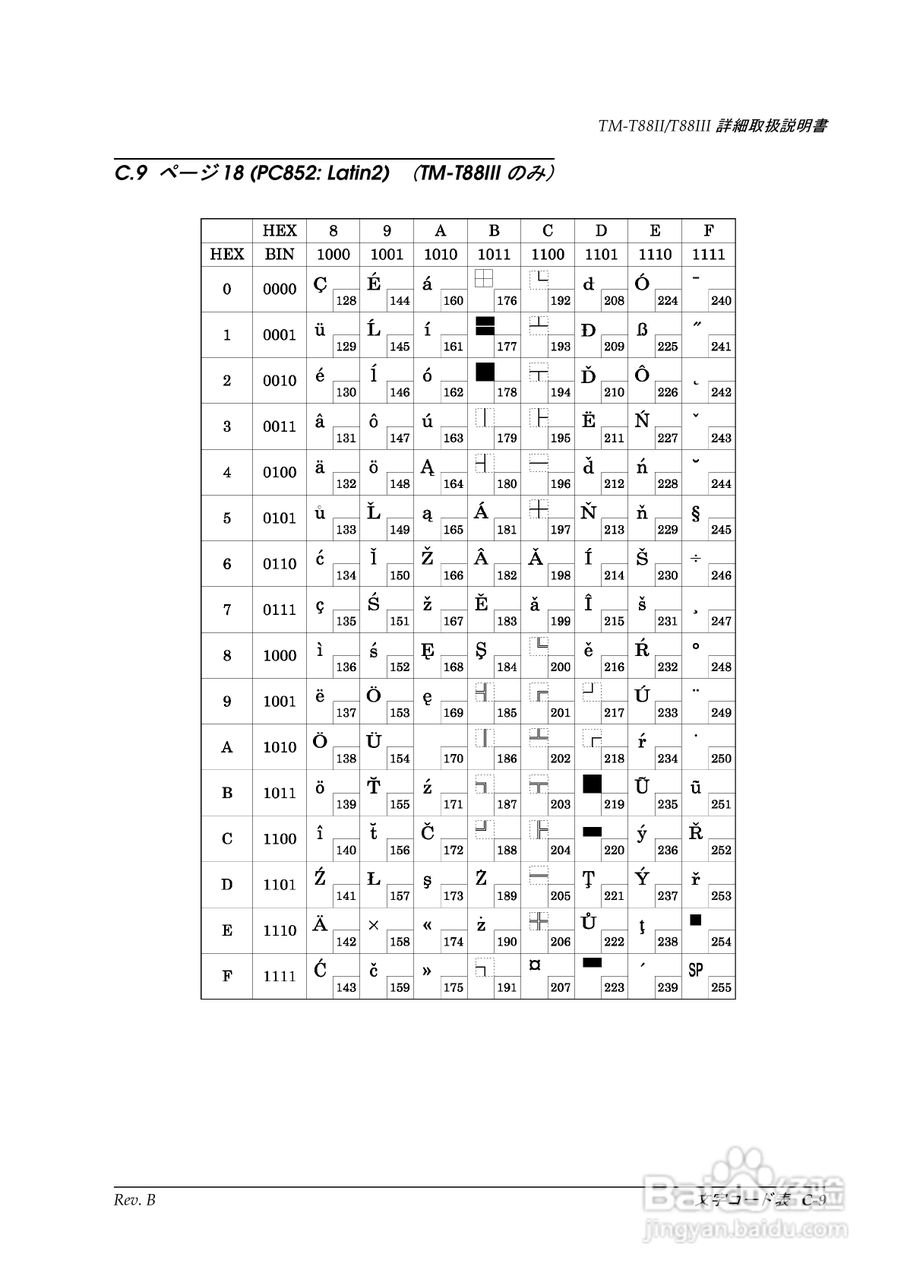 EPSON TM-T88II/T88III打印机使用说明书:[9]