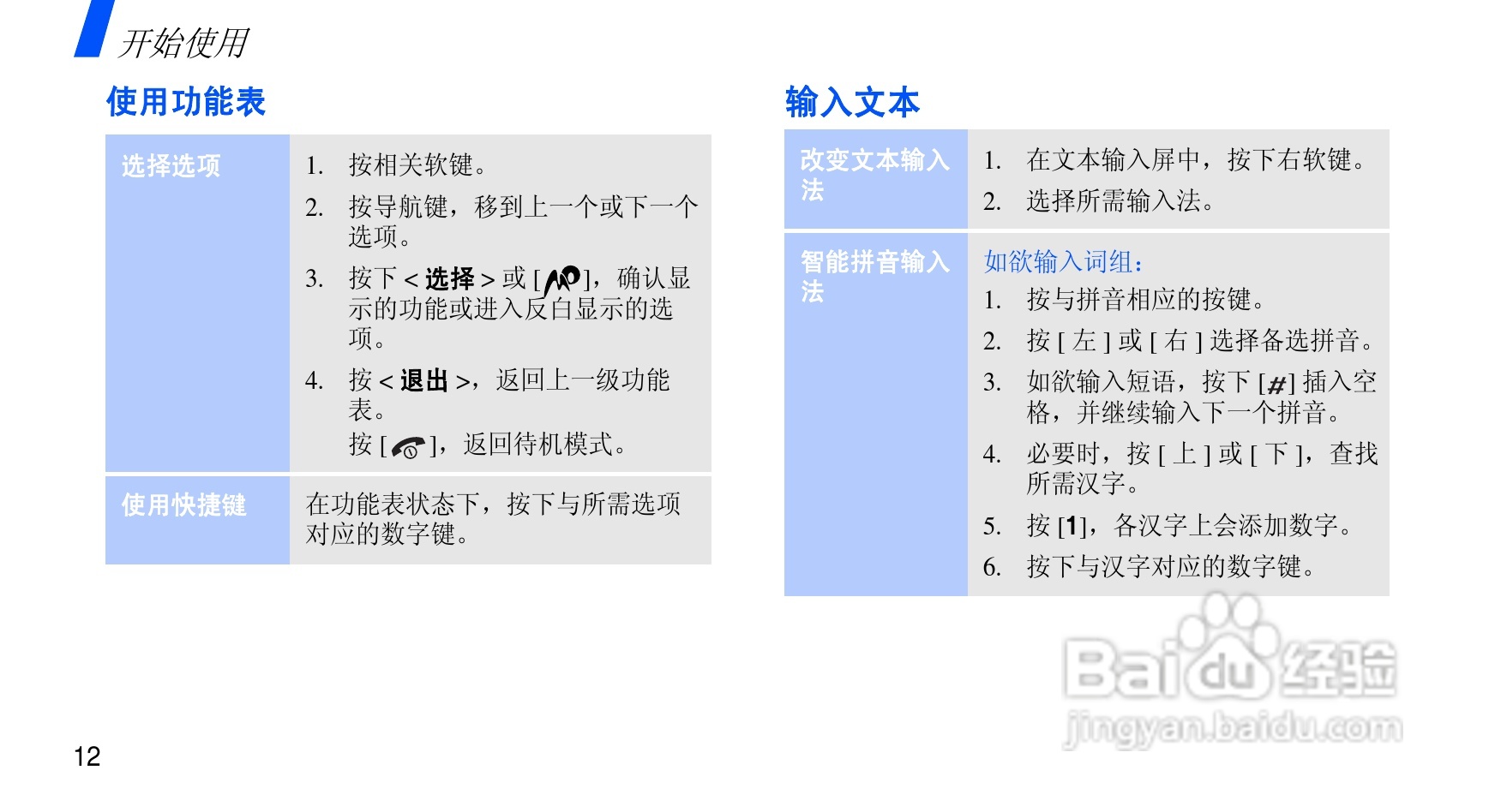 三星SGH-E838手机使用说明书:[2]
