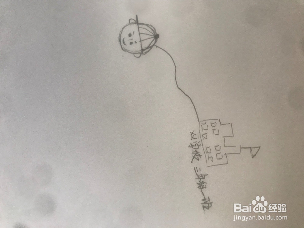 小学生自我介绍的思维导图如何做？