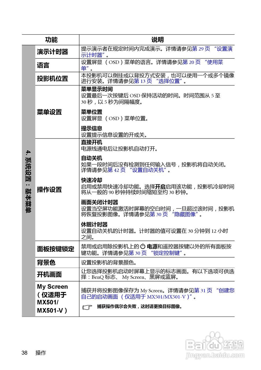 明基MX501投影机使用说明书:[4]