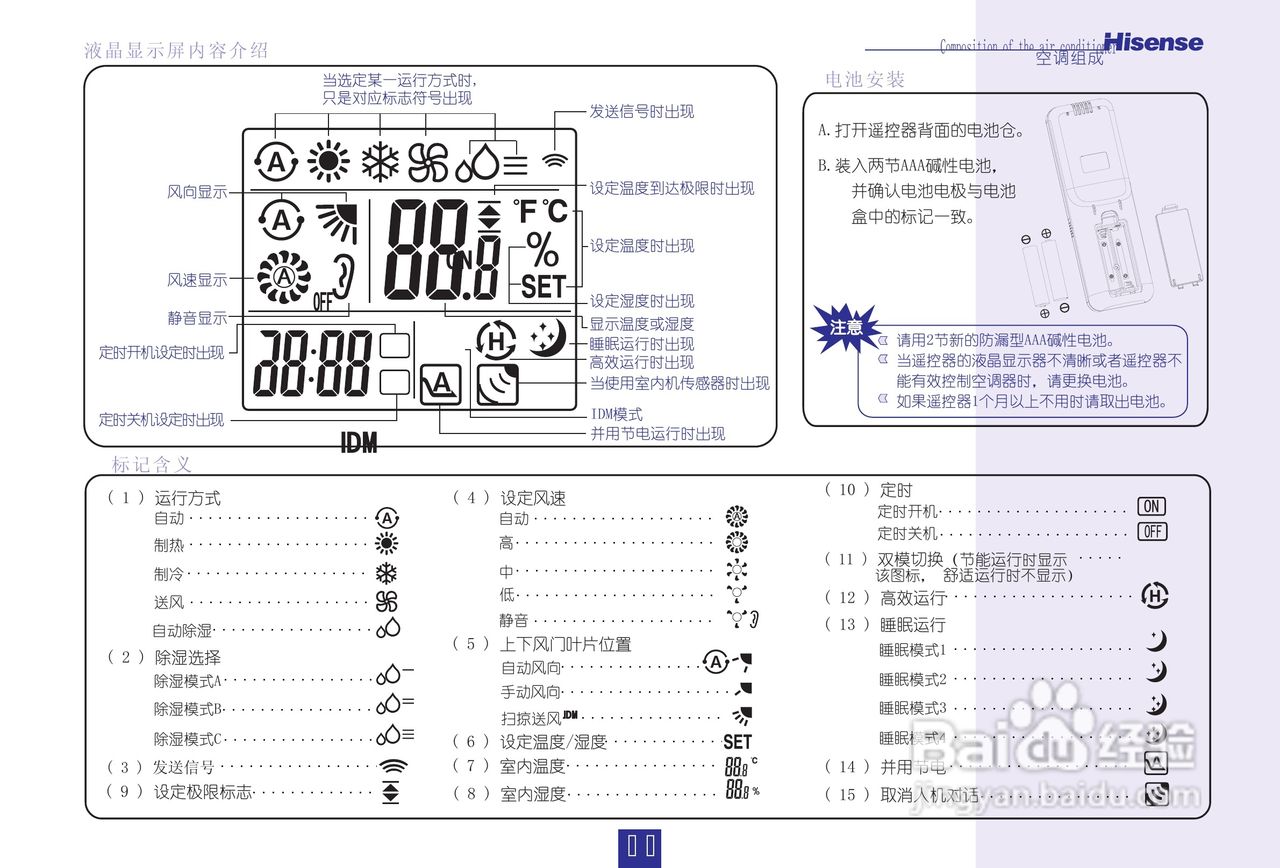 海信空调挂机KFR-26GW/08FZBPH-3(D)说明书:[2]