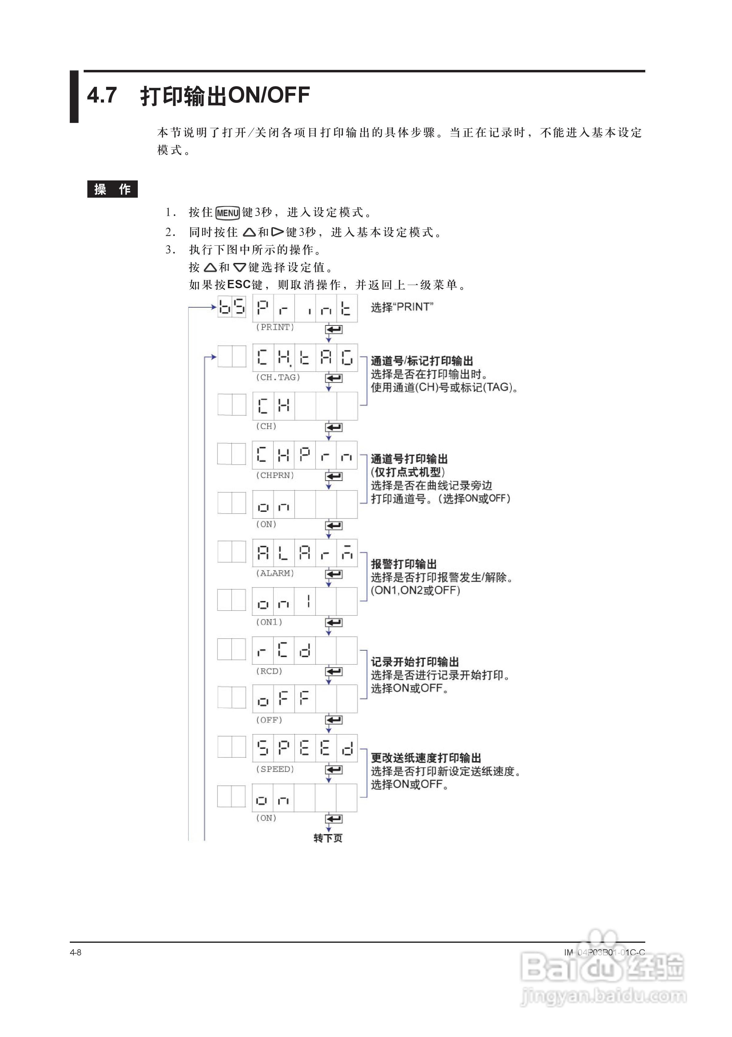 YOKOGAWA SR10001有纸记录仪使用说明书:[8]