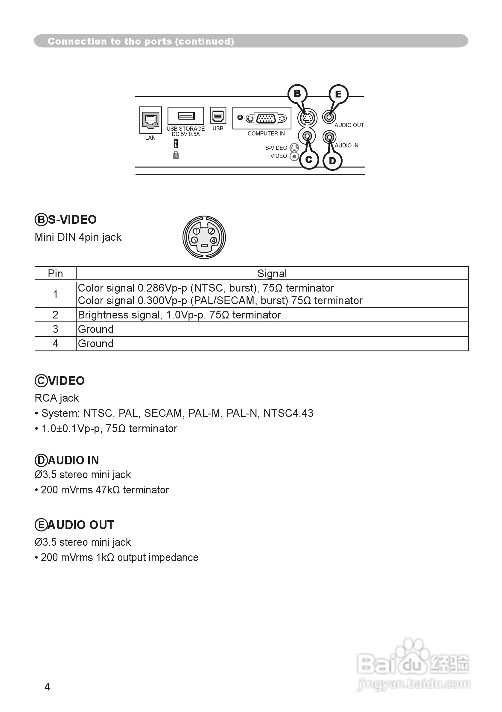 日立 CPX2投影机说明书:[17]