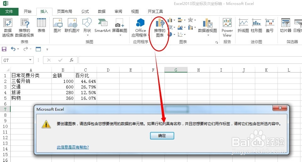 Excel 2013推荐的图表功能实现双坐标图表风格