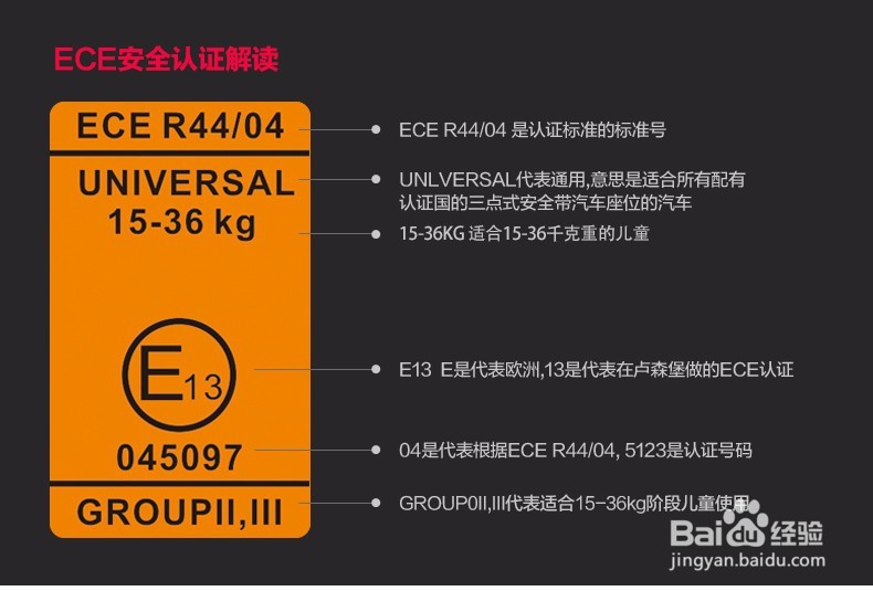 2017年安全座椅哪个牌子好,选购细节需注意!