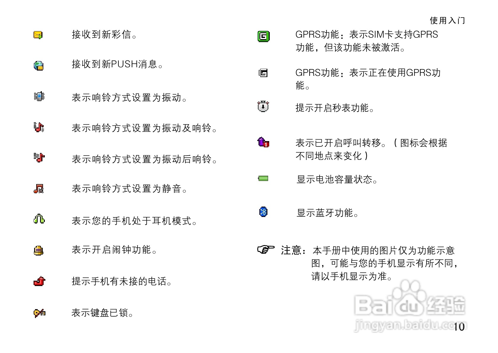 OPPO A100手机使用说明书:[2]