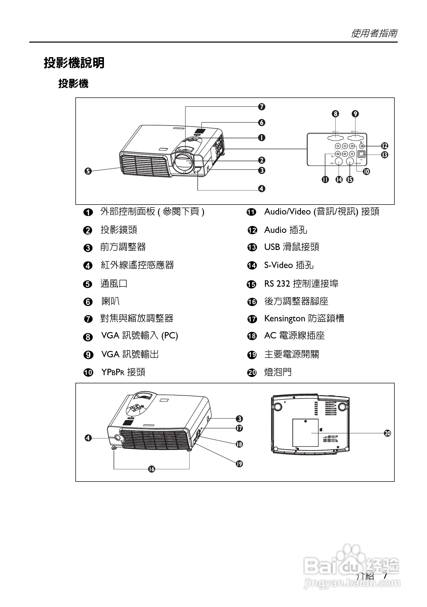 HP VP6100系列数位投影机使用手册:[1]