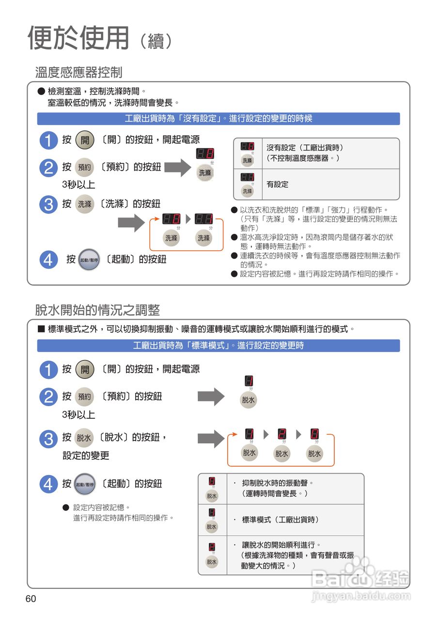 日立SF-BD1200T洗衣机使用说明书:[6]