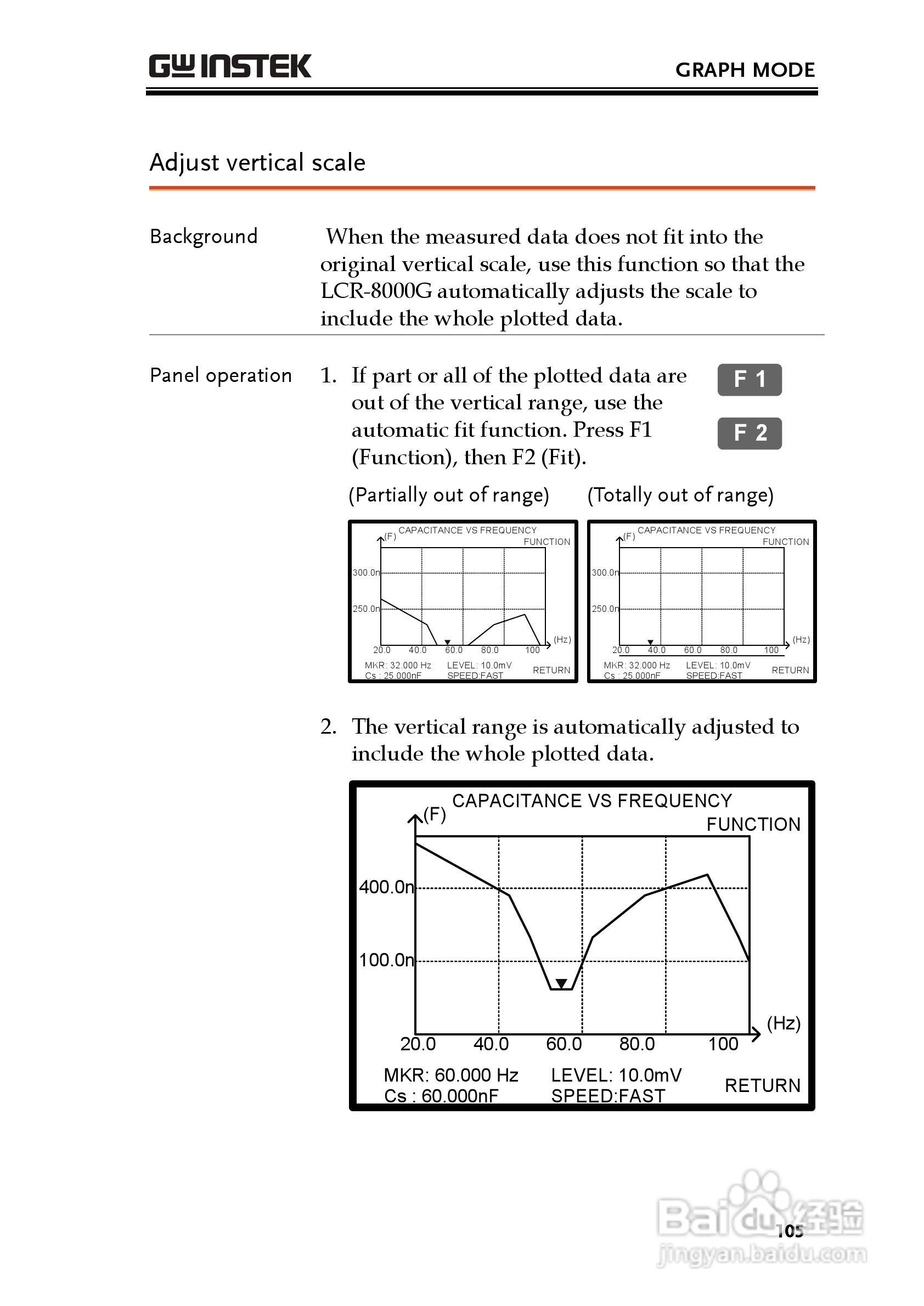 固纬LCR-8105G高精度LCR测试仪使用说明书:[11]