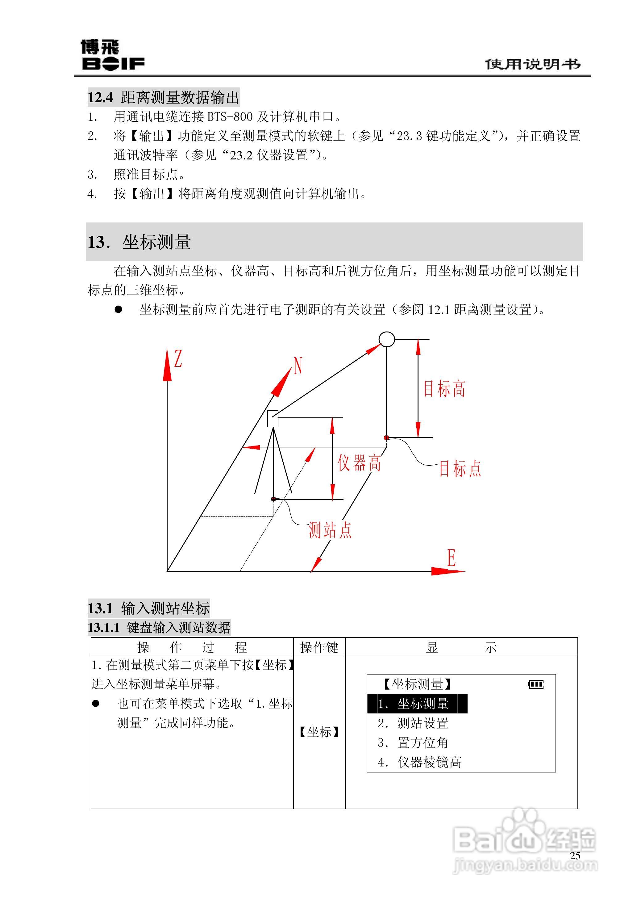 博飞BTS800系列全站仪说明书:[3]