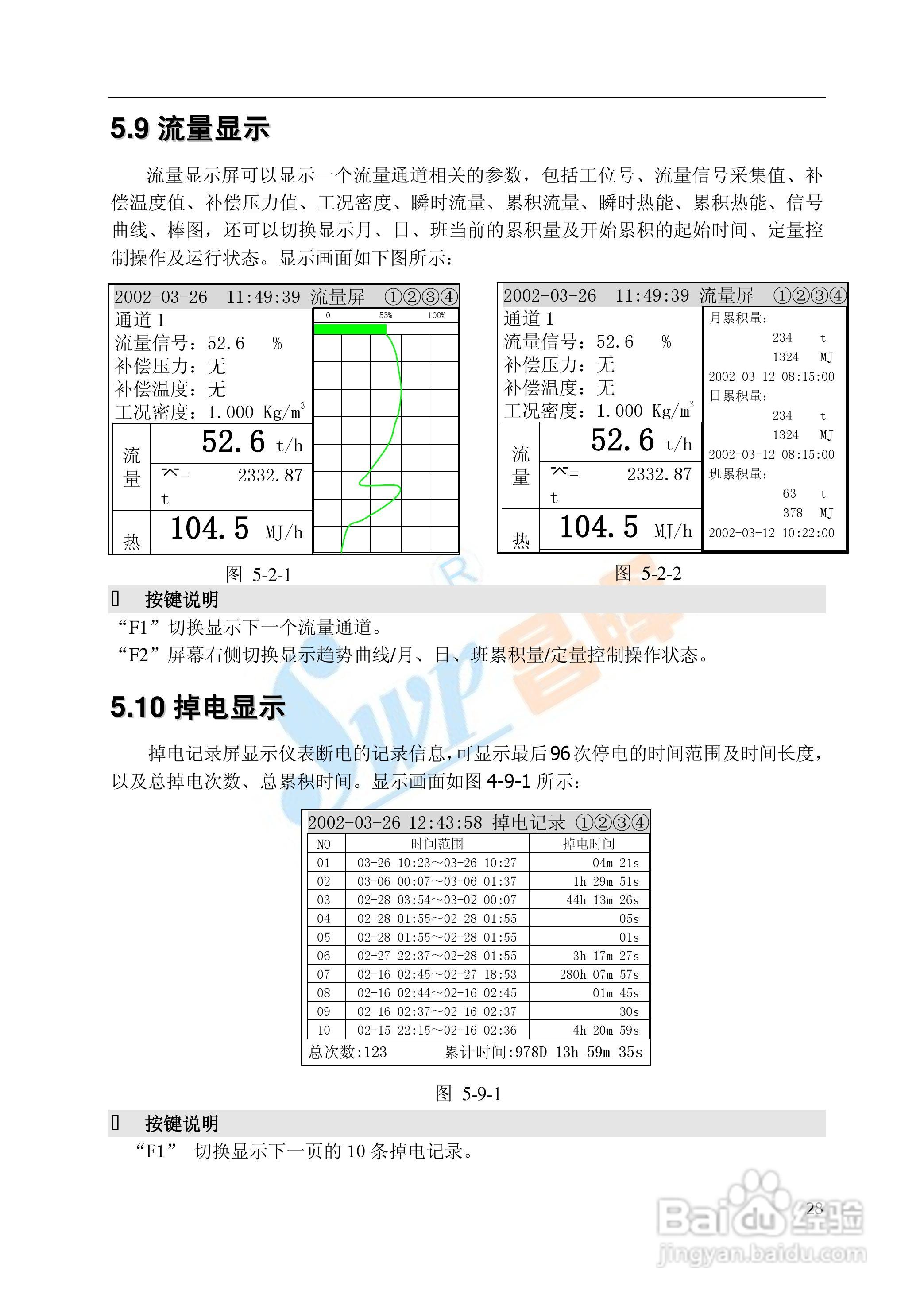 SWP-TSR100系列无纸记录仪中文说明书01:[3]