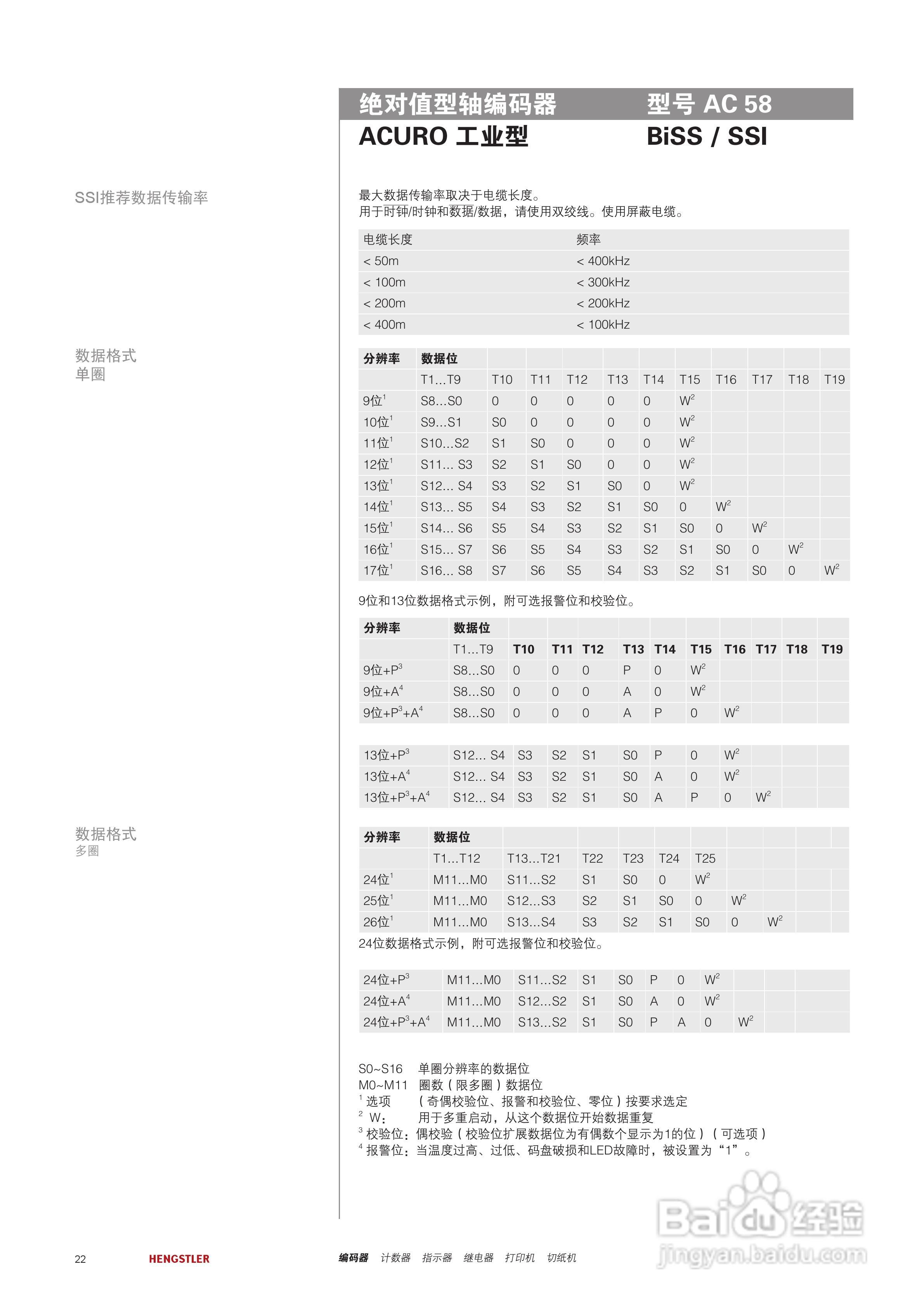 Hengstler 绝对值型编码器产品说明书:[3]