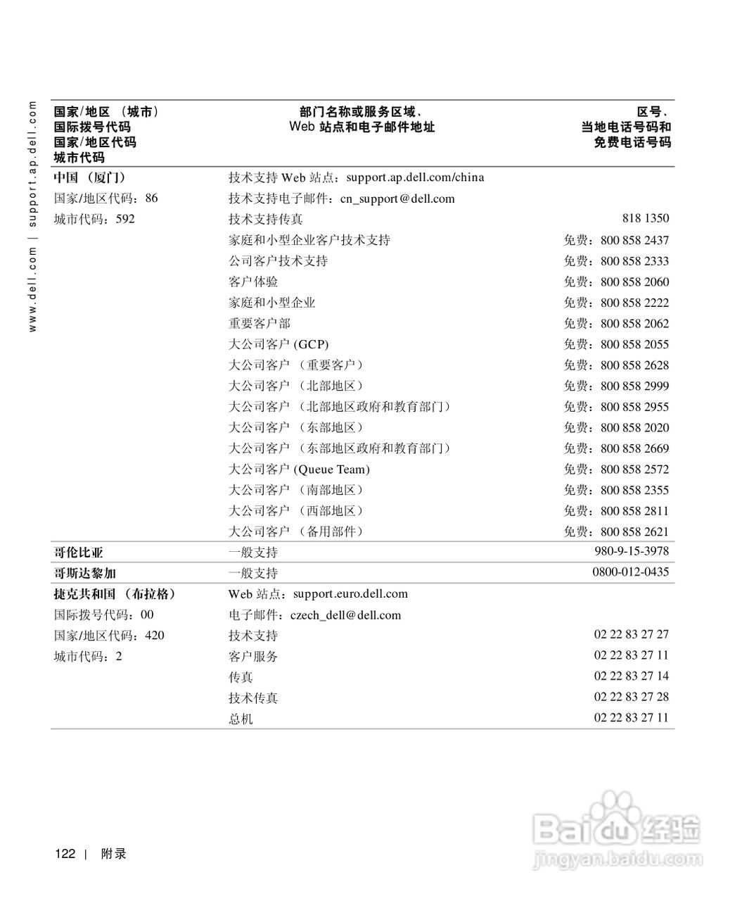 戴尔Inspiron 1100笔记本使用说明书:[13]