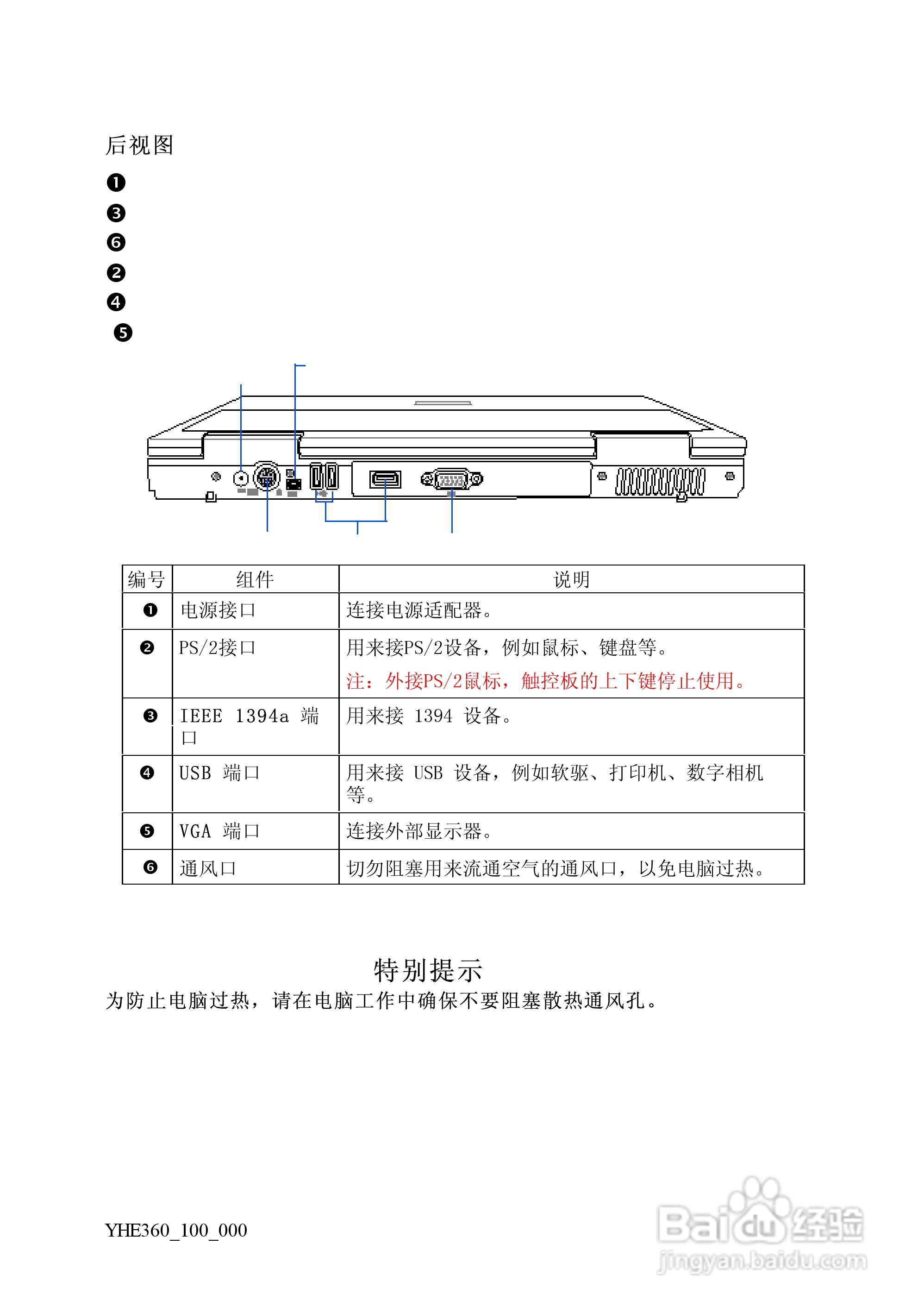 Founder方正颐和E360笔记本电脑使用说明书:[2]