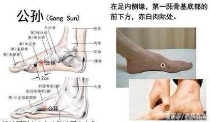 按摩三穴位预防恶心呕吐