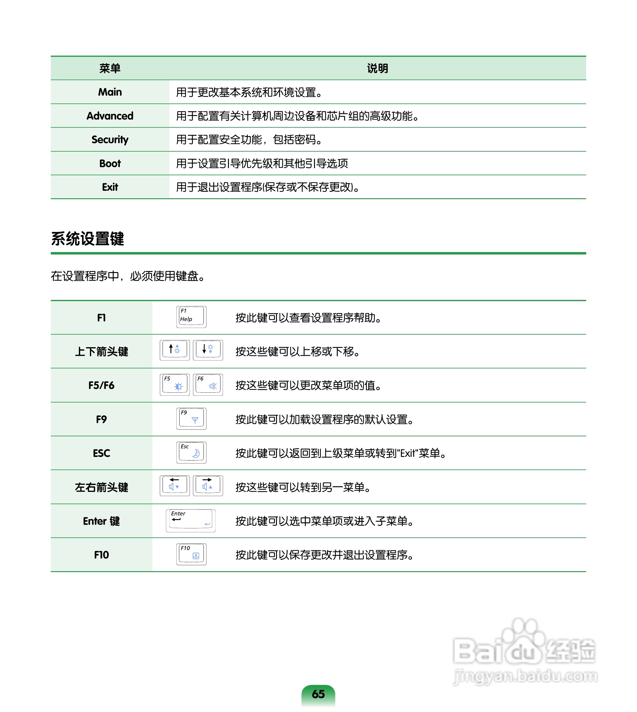 三星R503笔记本电脑使用说明书:[7]