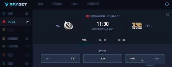 《DOTA2》TI9小组赛首日赛况分析