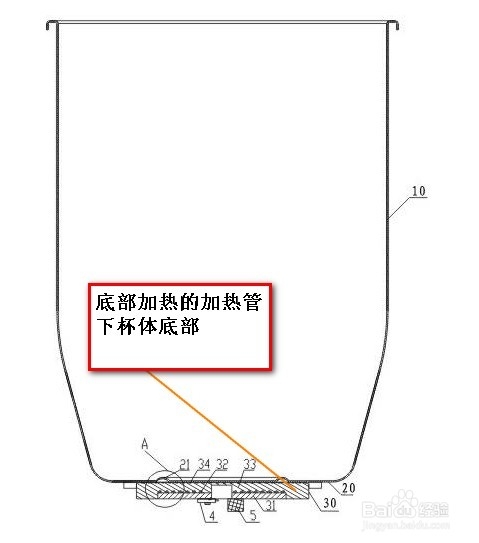 豆浆机环绕立体加热和底盘加热哪个好