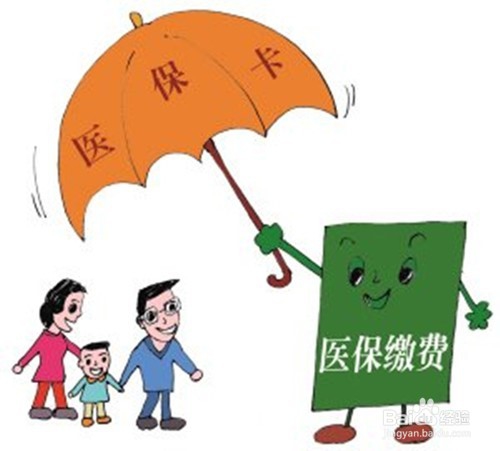 如何购买个人医疗保险