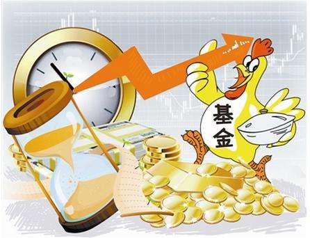 基金的累计收益率走势有三个：累计收益率走势、沪深300和上证指数，作为买基金的人应该参考哪个呢