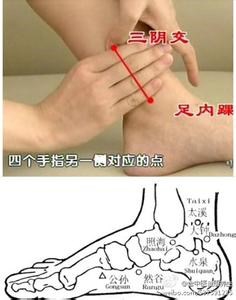 脱发的按摩治疗与预防