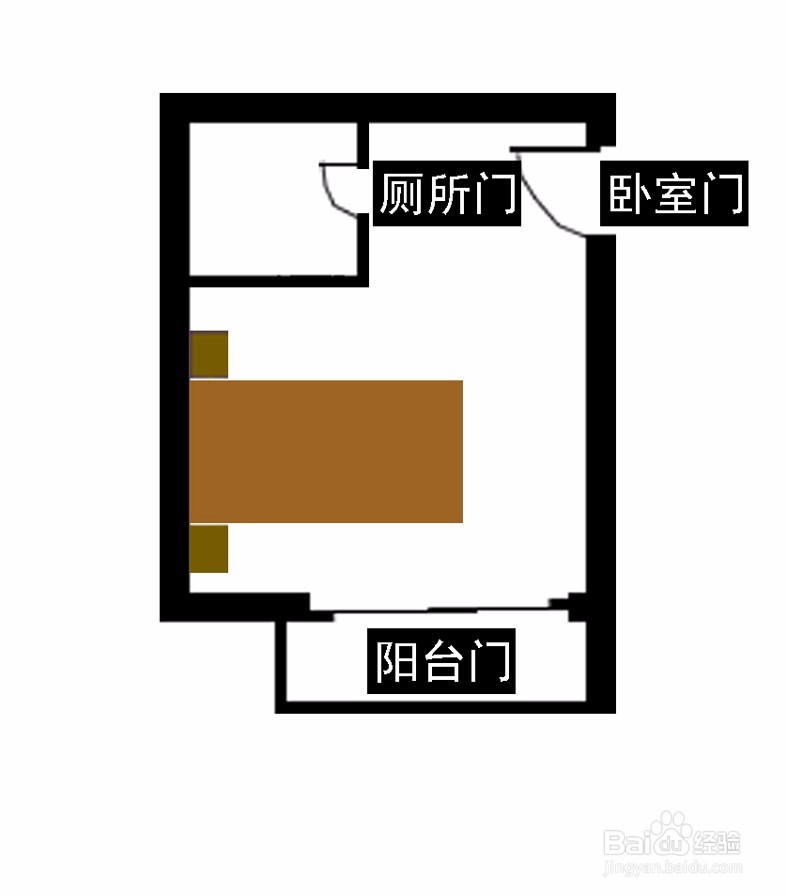 卧室床冲门怎么处理