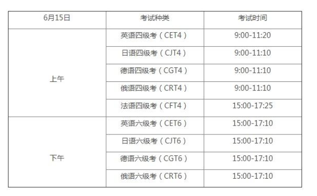 2019上半年英语四级。英语六级考试时间安排
