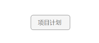 怎么用Jasmind记录头脑风暴