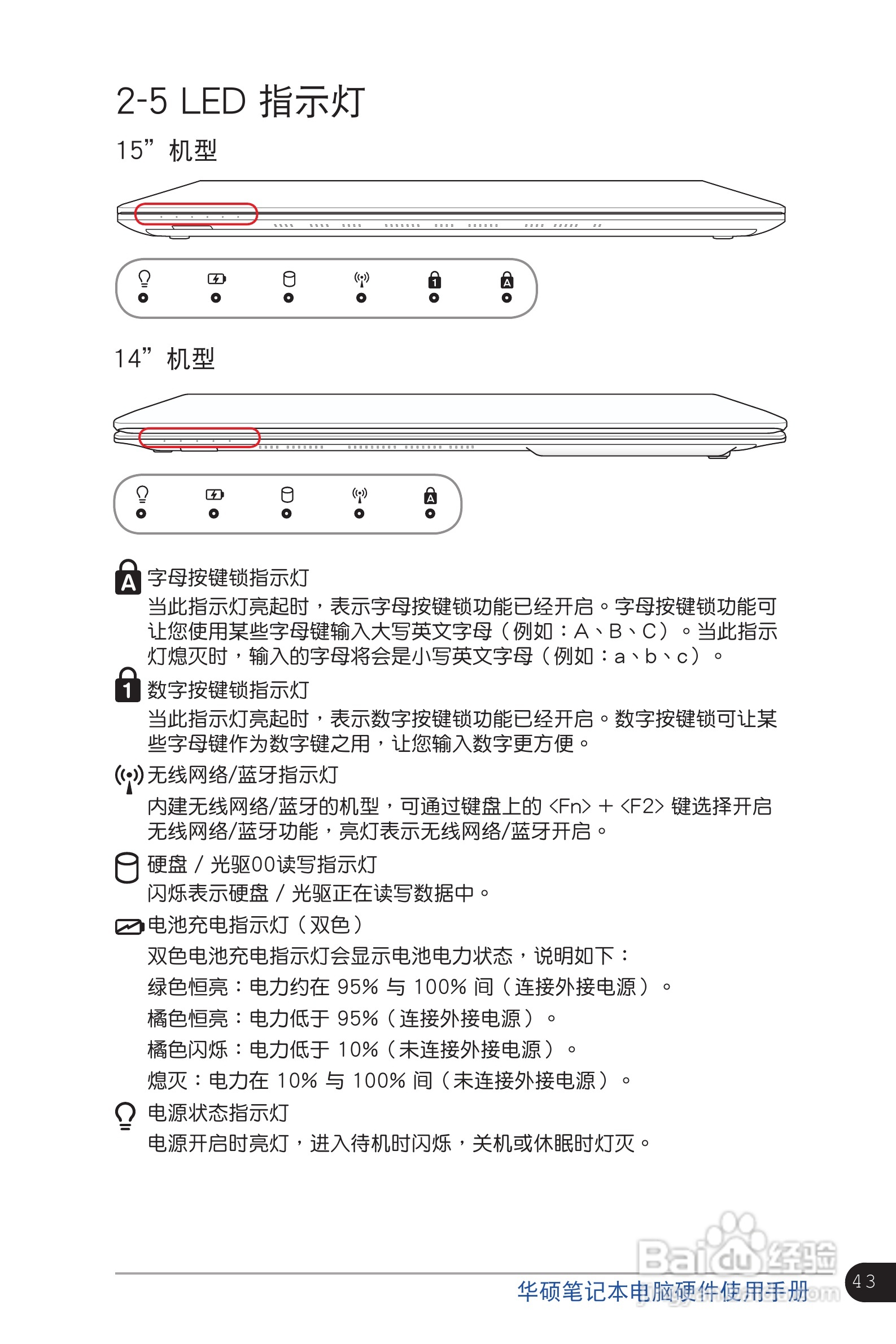 华硕K46CA笔记本电脑使用说明书:[5]