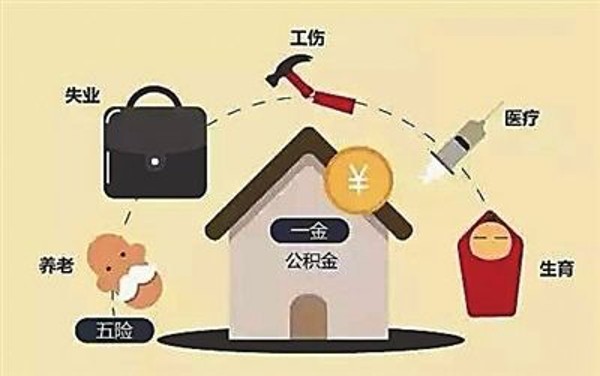 五险一金是试用期就要缴纳吗