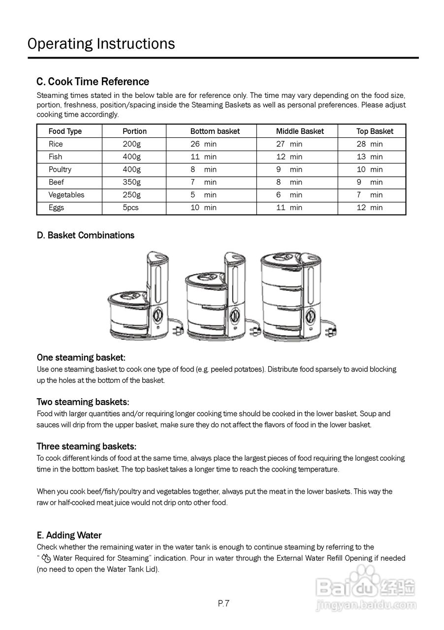 德国宝JET-901高速多层电蒸锅使用说明书