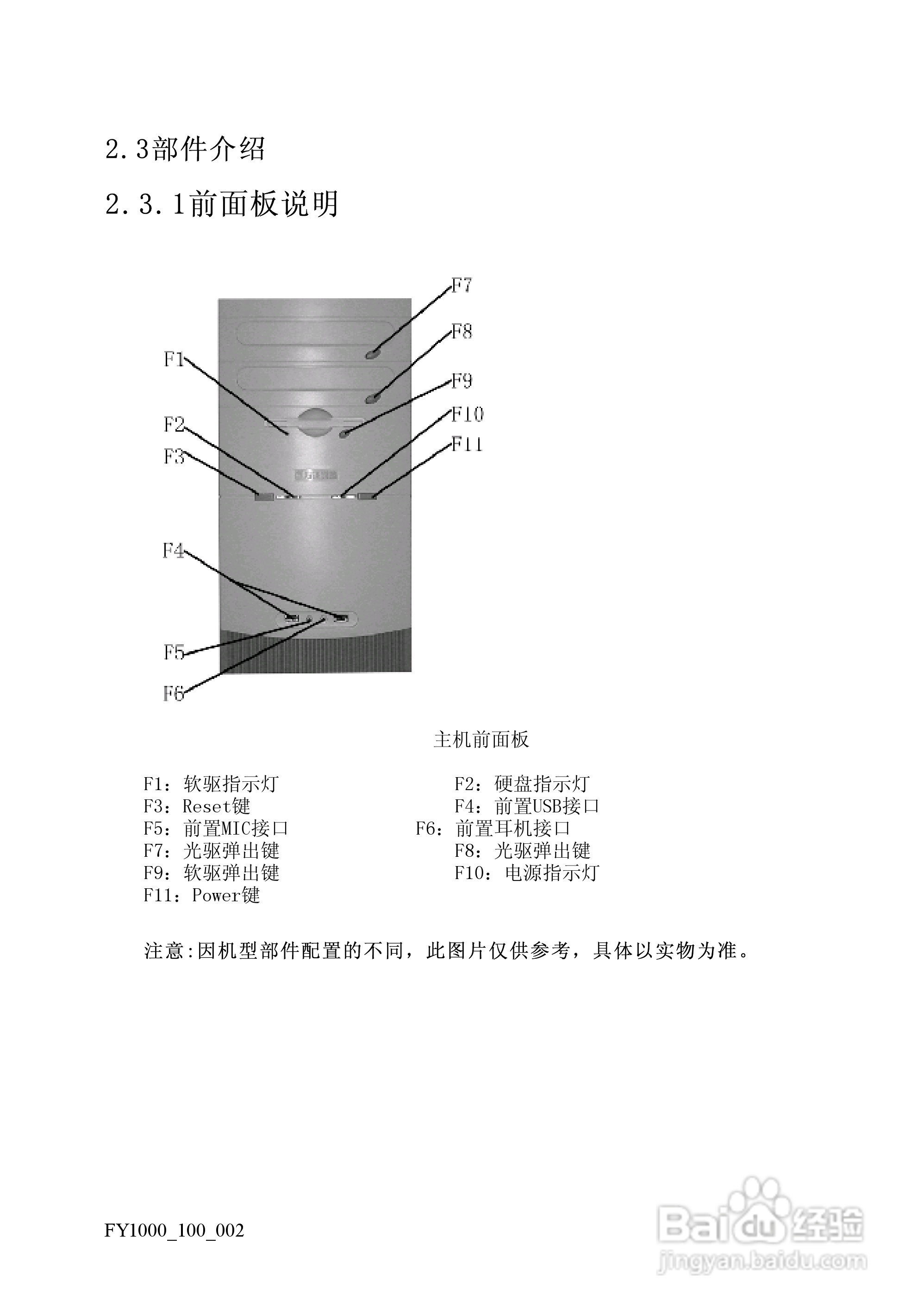 方正电脑飞越1000系列机型说明书:[2]